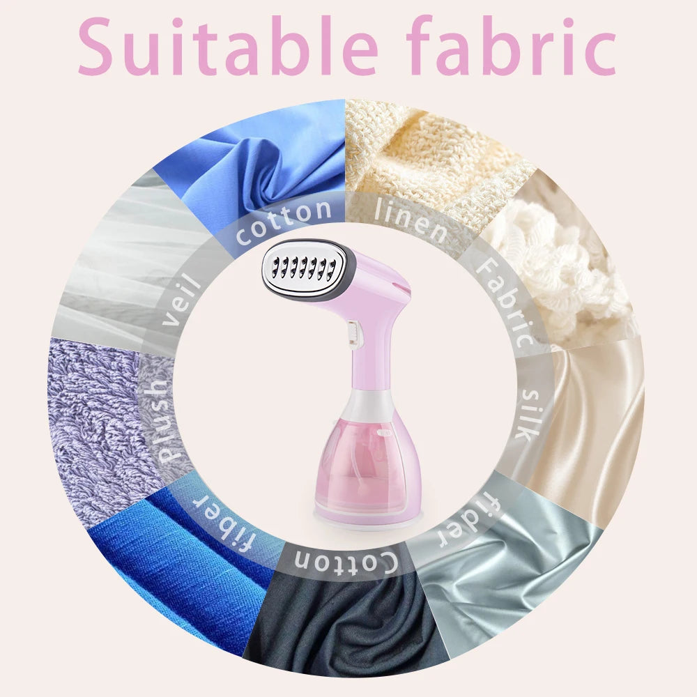 saengQ Handheld Garment Steamer