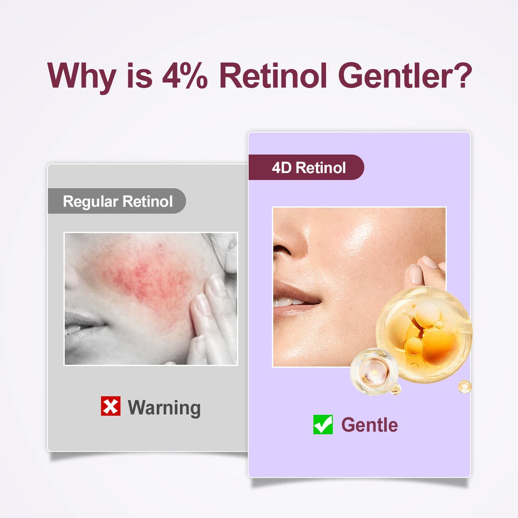 Retinol Anti-Wrinkle & Firming Facial Serum (30ml)