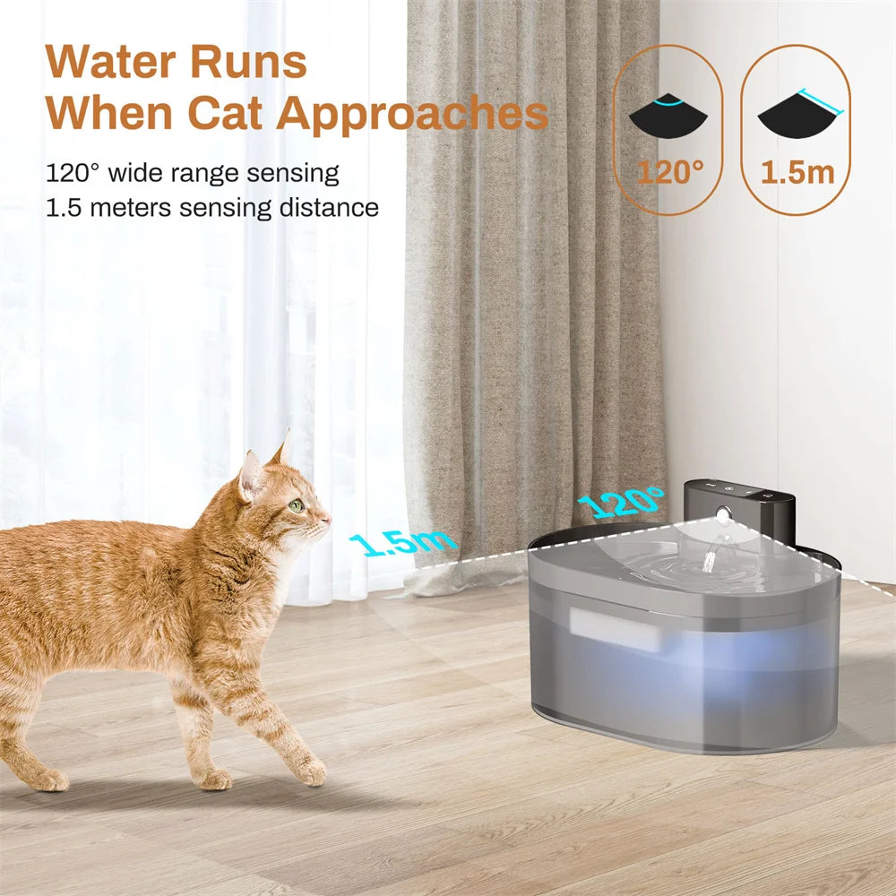 2.2L Wireless Cat Water Fountain Battery Operated