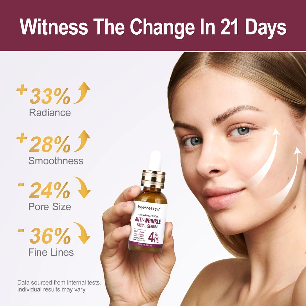 Retinol Anti-Wrinkle & Firming Facial Serum (30ml)